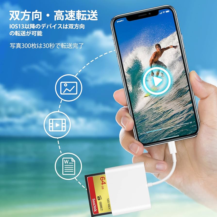 スマホ転送可 Canon PowerShot Pro1 CFカード他付き Canon PowerShot N 速攻レビュー ～かんたんスマホ転送 初期設定